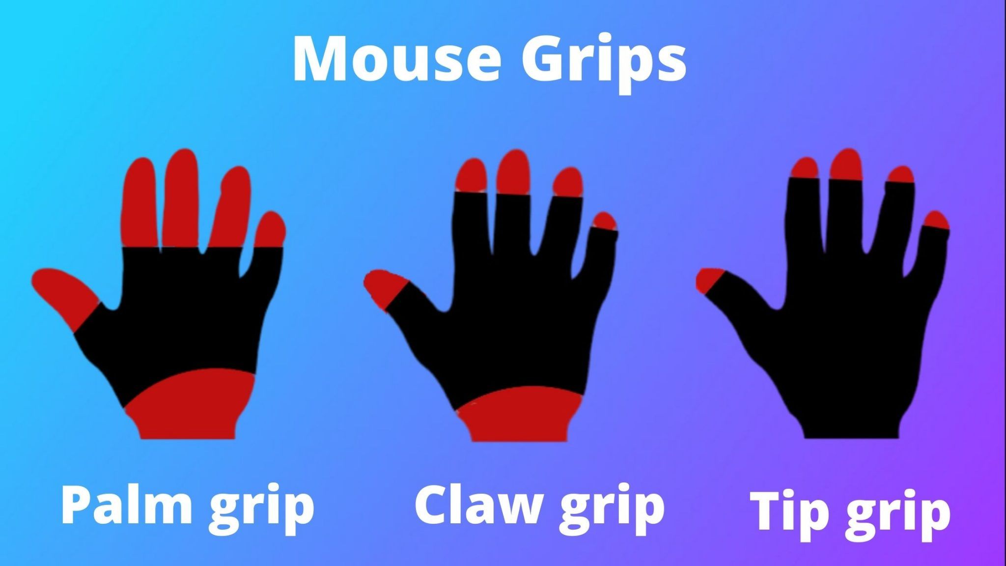 ALL TYPES OF MOUSE GRIPS